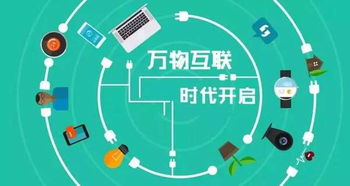 杭州移動(dòng)搶先布局 全力打造“物聯(lián)中國(guó)第一城”網(wǎng)絡(luò)技術(shù)服務(wù)新高地